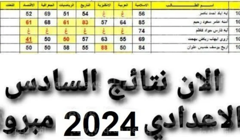 results رابط موقع نتائجنا pdf تحميل نتائج السادس الاعدادي في العراق 2024 الدور الأول epedu.gov.iq موقع ملازمنا